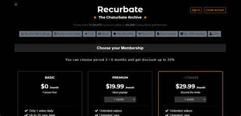 recurbate.me|Top 4 recurbate.com Alternatives & Competitors .